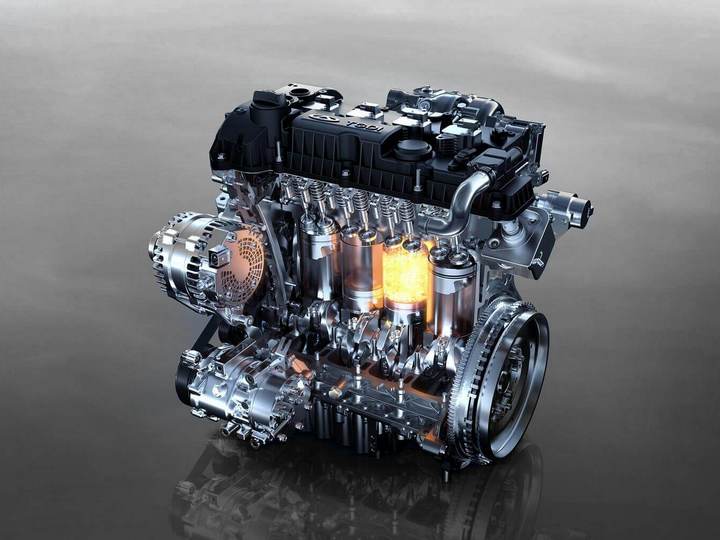 Производительность и экологичность