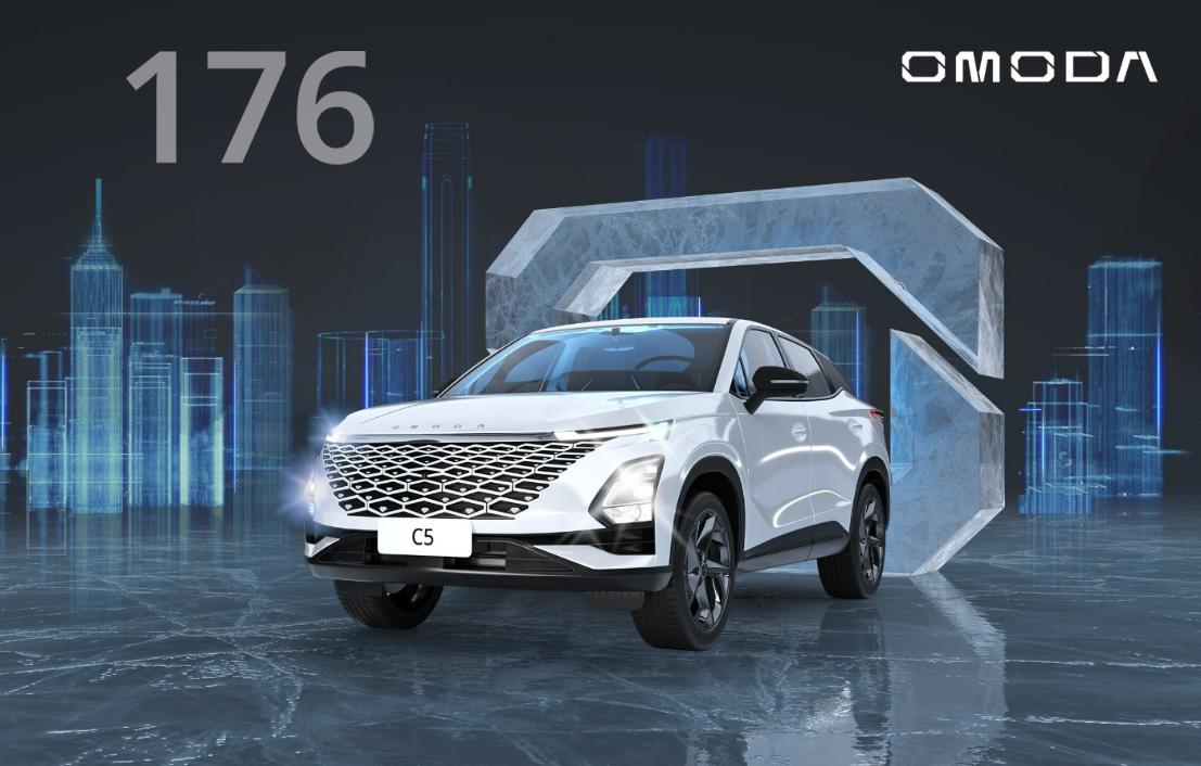 Итоги года. Сколько автомобилей OMODA было продано в Тамбове в 2023 году