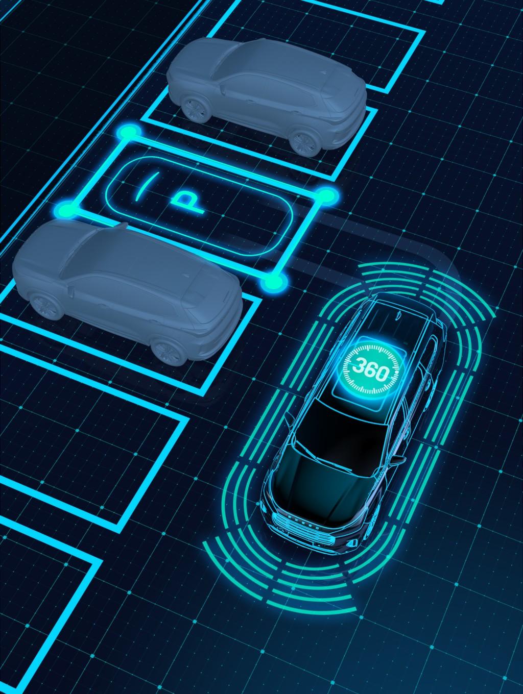 Камера кругового обзора