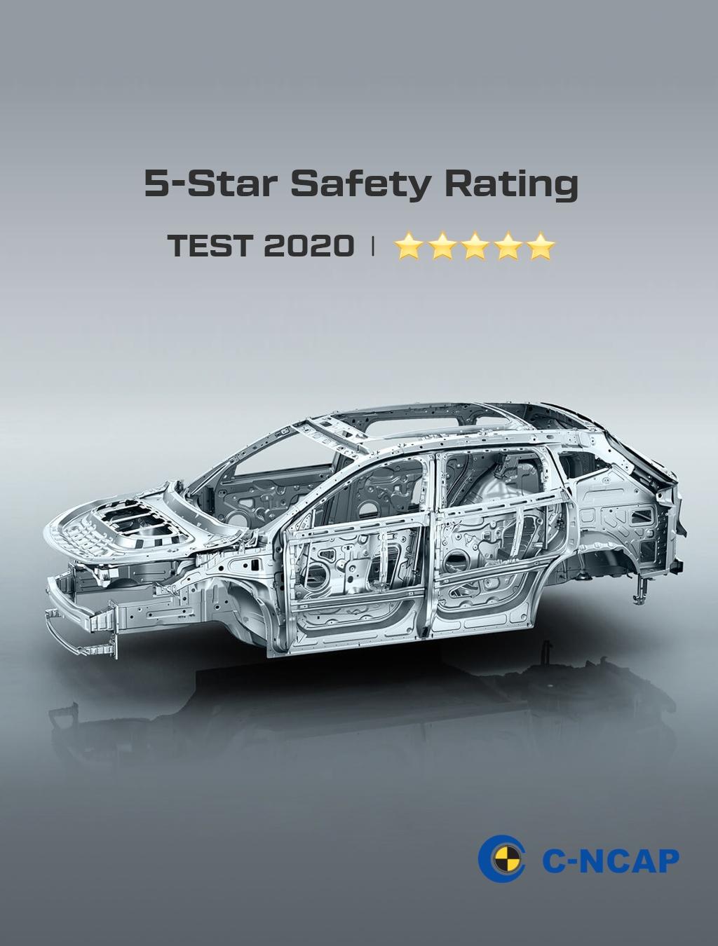 Сверхпрочный каркас кузова