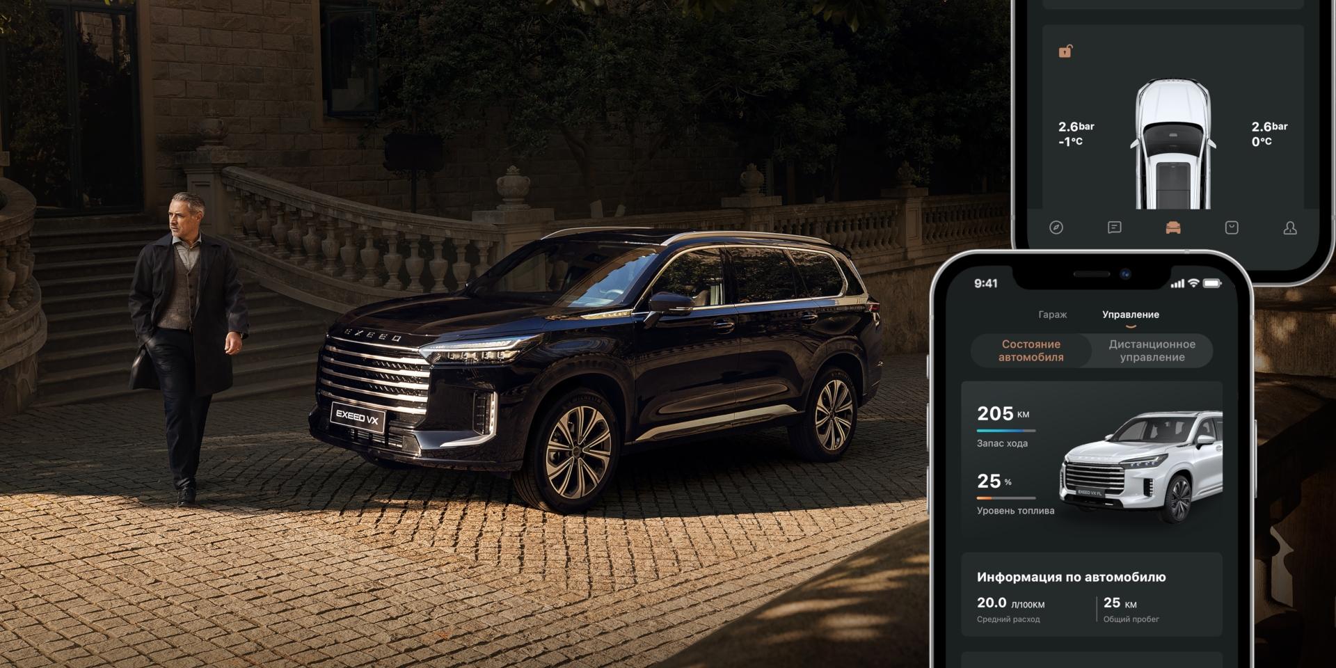 Состояние автомобиля