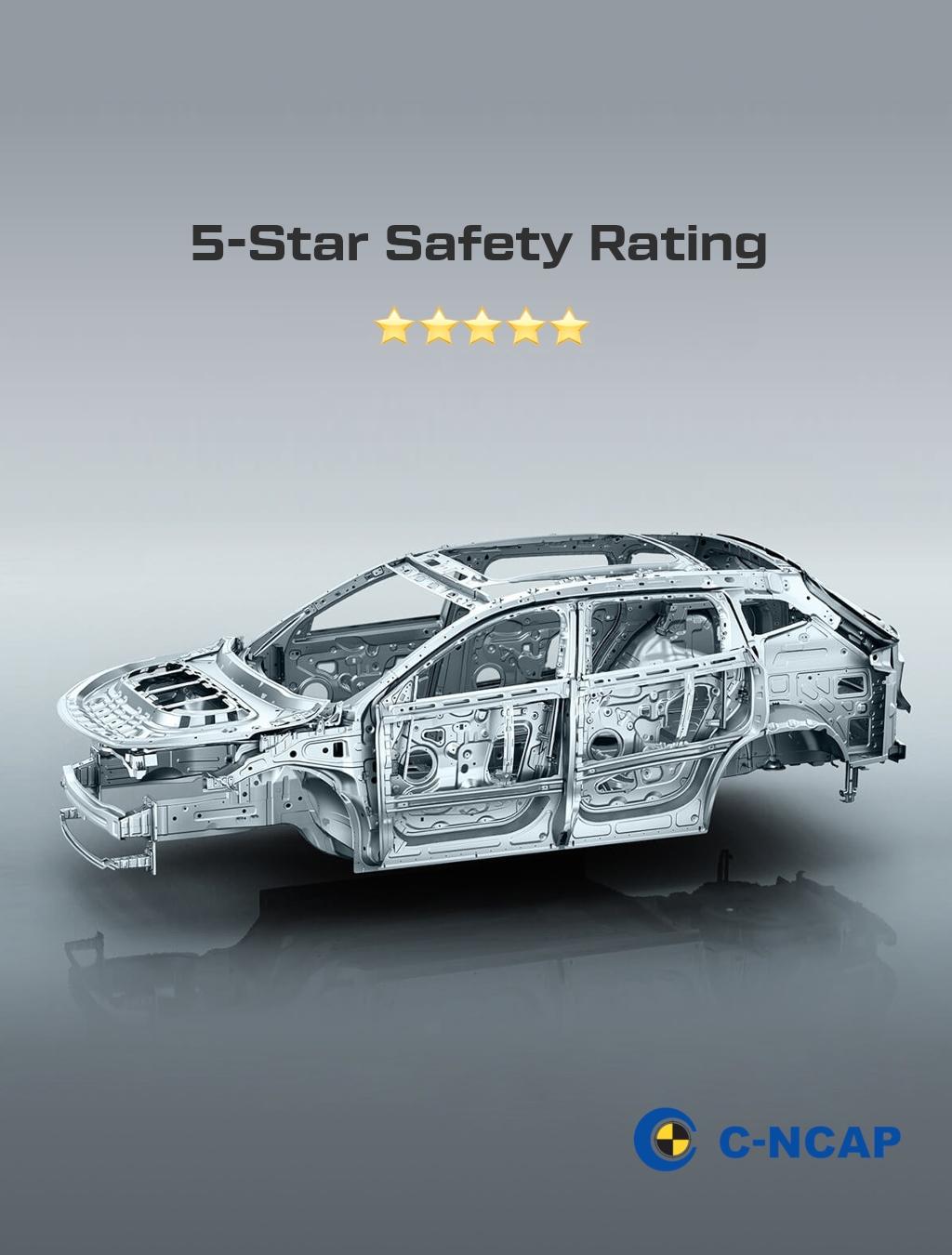 Сверхпрочный каркас кузова