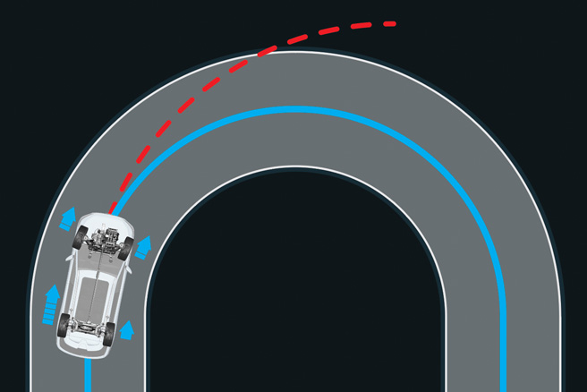 Уверенное прохождение даже сложных поворотов