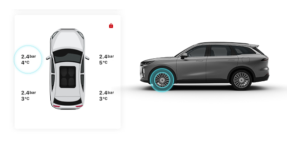 Контроль состояния автомобиля