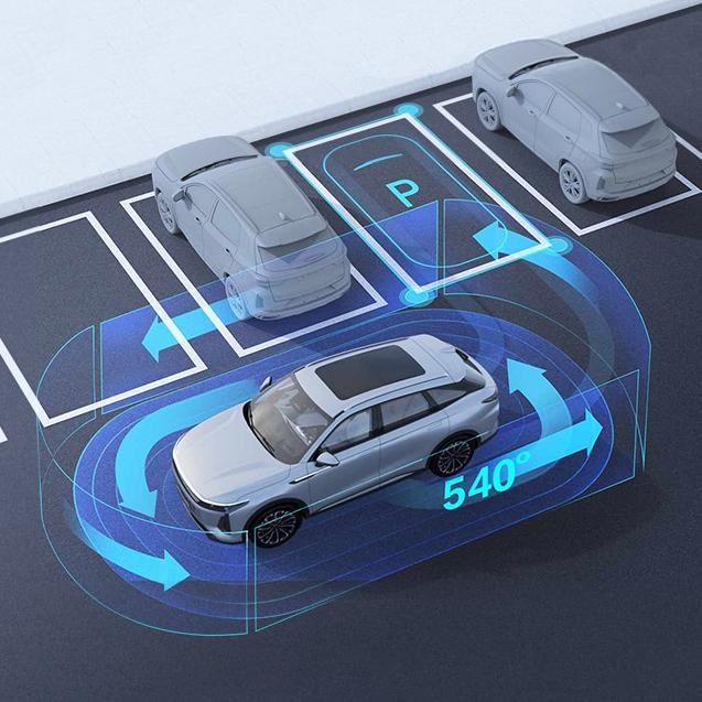 Камера кругового обзора 540°