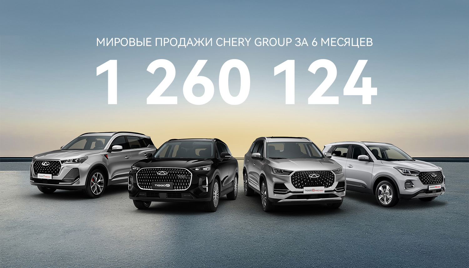 Компания CHERY реализовала 1,26 миллиона автомобилей в первом полугодии 2025 года