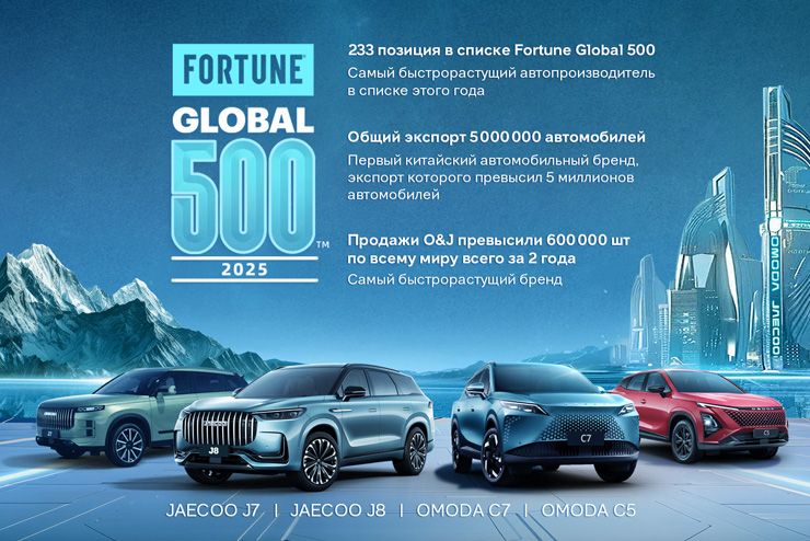 Невероятный мировой рекорд: OMODA&JAECOO достигли 600 000 продаж за 27 месяцев