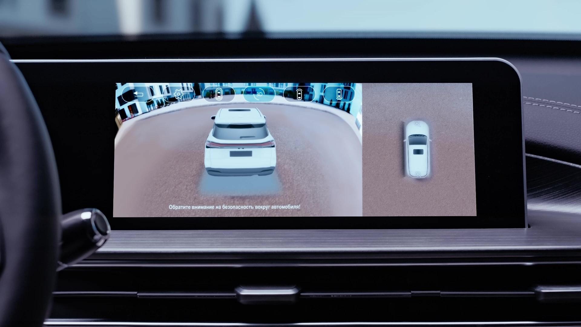 Круговой обзор 360°