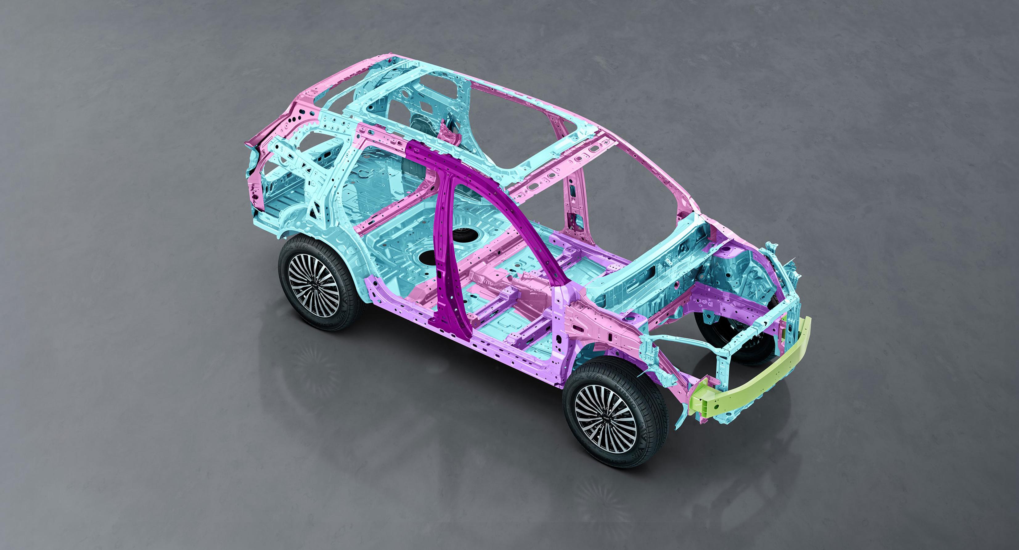 Покрытие кузова