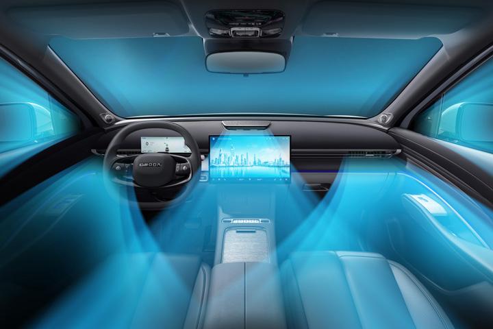 Интеллектуальный климат-контроль