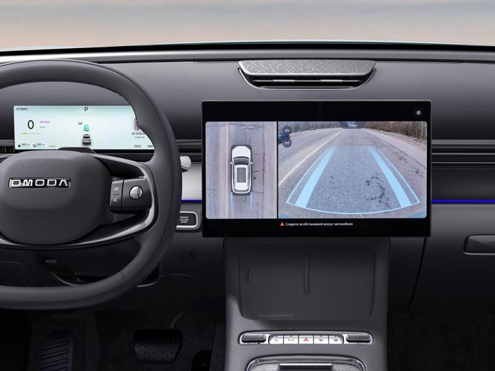 Система кругового обзора 540°