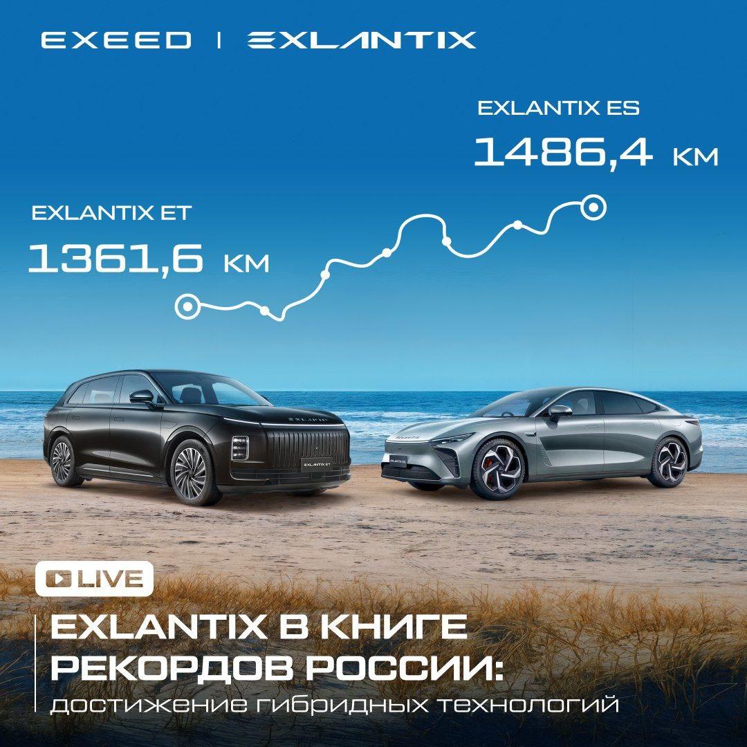 EXLANTIX в книге рекордов России: достижение гибридных технологий