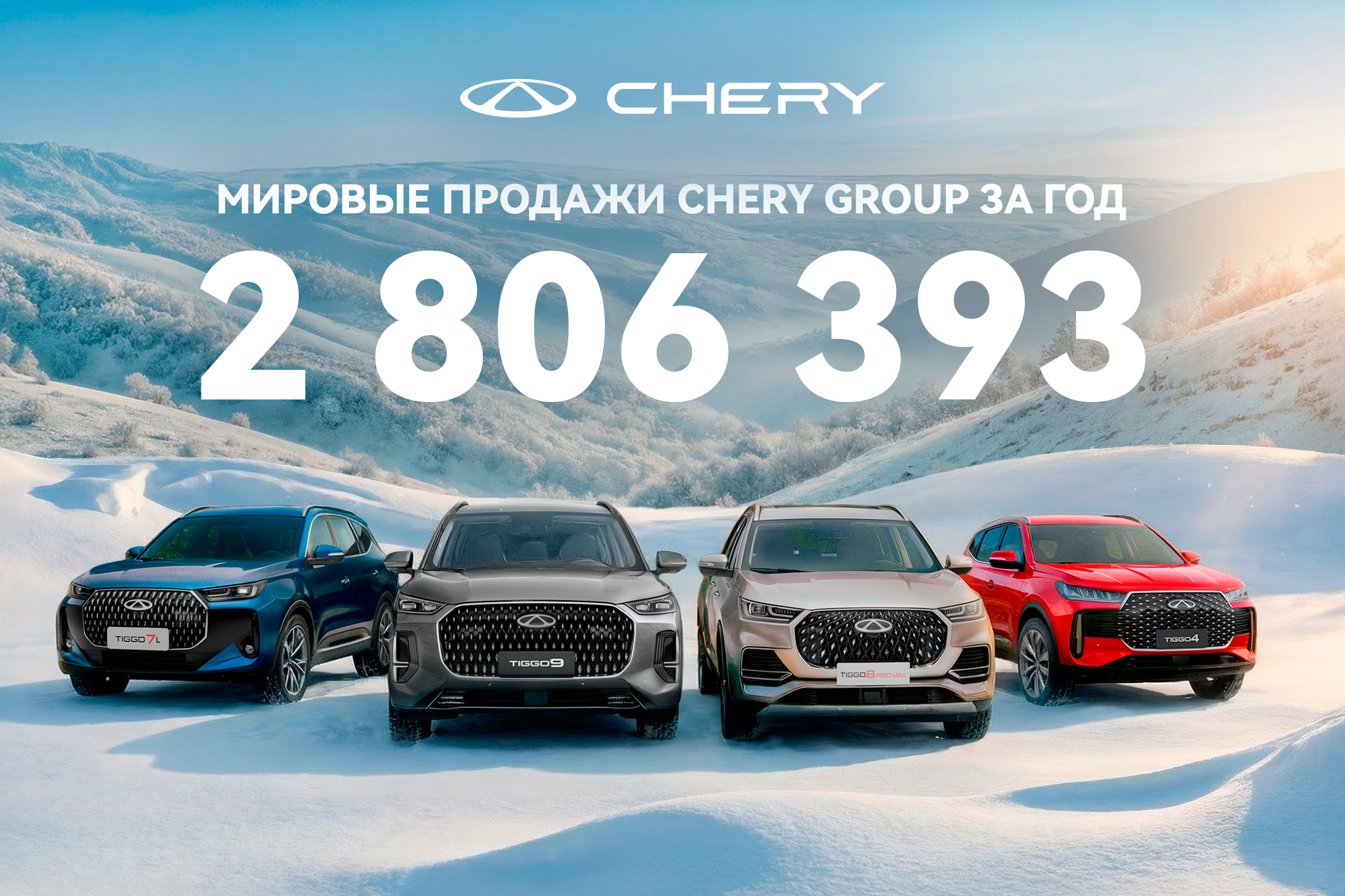 Chery Group подвела итоги 2025 года: продажи превысили 2,8 млн автомобилей