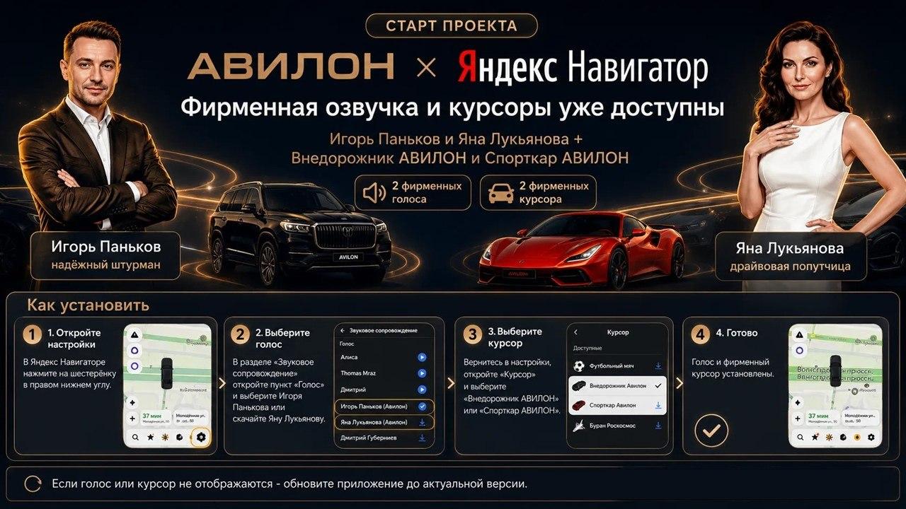 Все дороги ведут в АВИЛОН: АВИЛОН Х Яндекс Навигатор