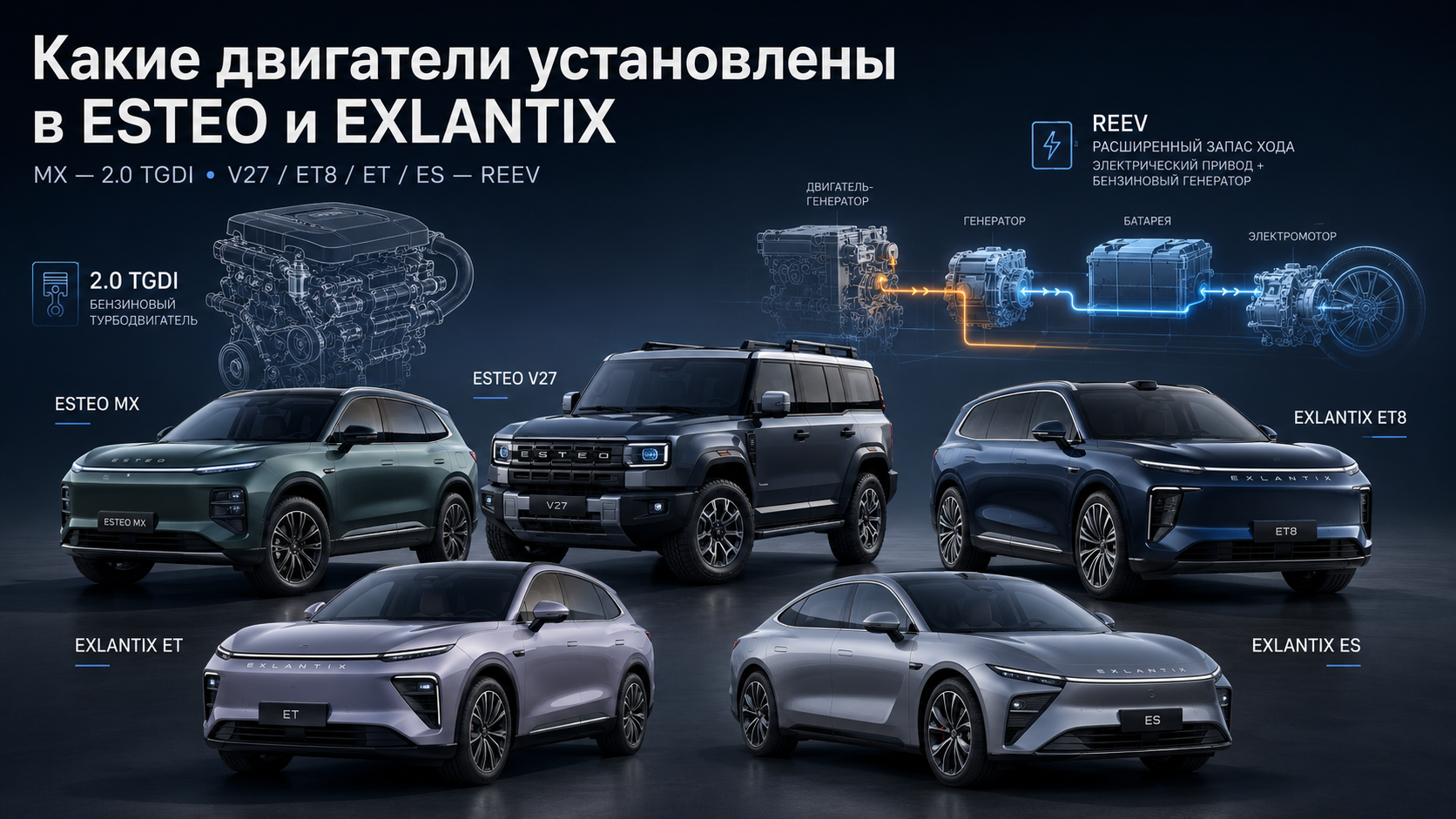 Какие двигатели установлены на ESTEO MX, V27 и EXLANTIX ET8, ET, ES