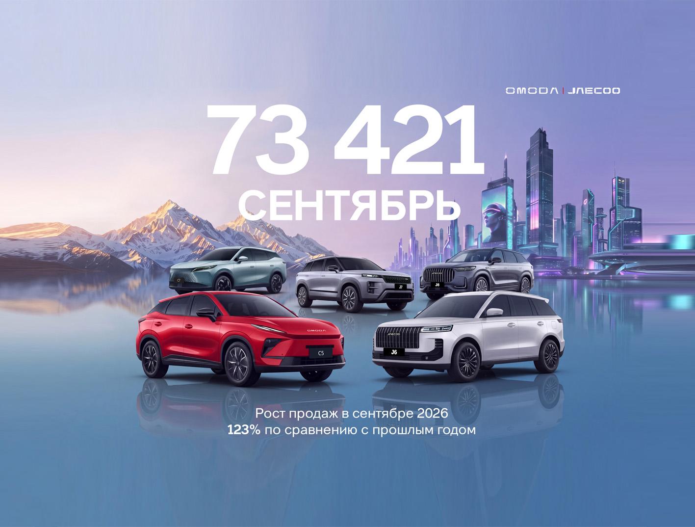 OMODA и JAECOO в сентябре: увеличение глобальных продаж и рекордный рост в Великобритании