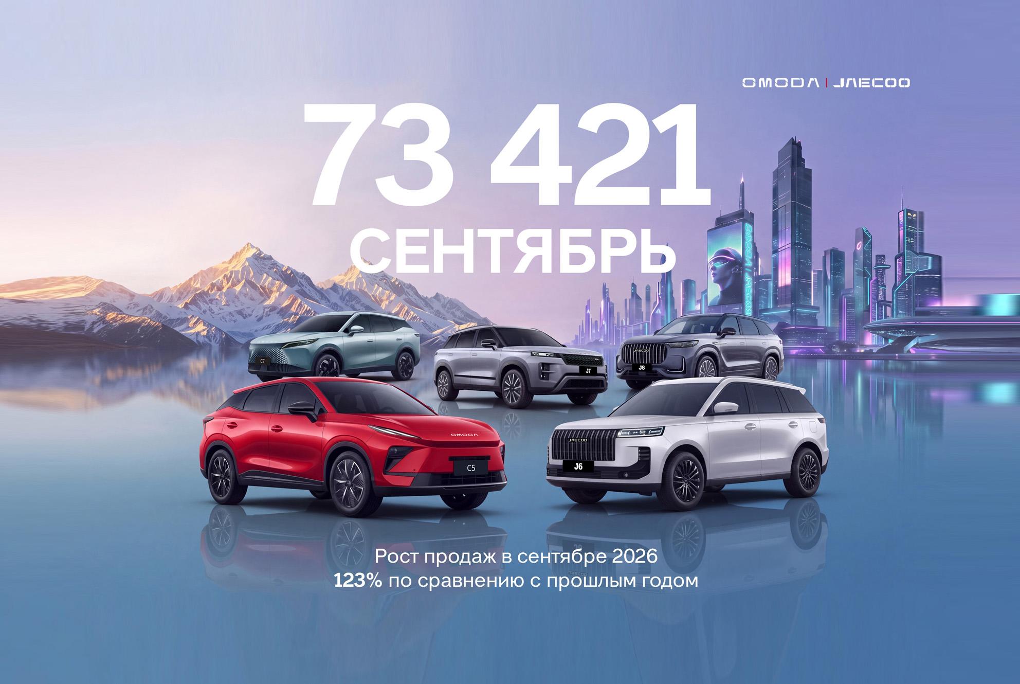 OMODA и JAECOO в сентябре: увеличение глобальных продаж и рекордный рост в Великобритании