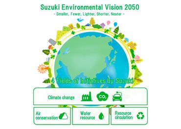 SUZUKI ПРЕДСТАВИЛА СТРАТЕГИЮ РАЗВИТИЯ В СФЕРЕ ЭКОЛОГИИ ДО 2050 ГОДА