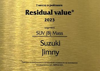 У JIMNY НАГРАДА RESIDUAL VALUE