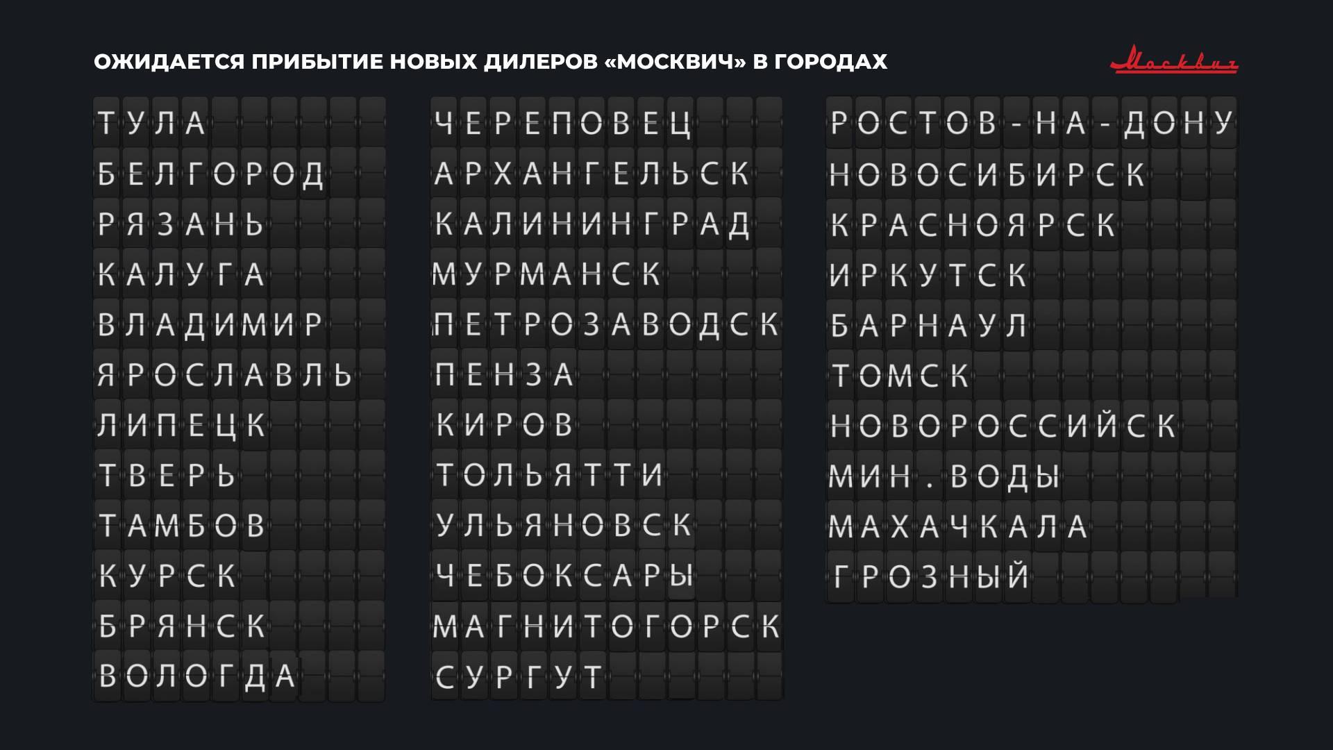 Автомобили Москвич можно будет купить еще в 31 городе России в этом году