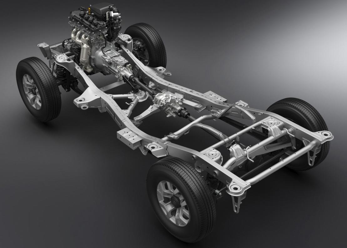 <h2>Внедорожные характеристики Suzuki Jimny</h2>