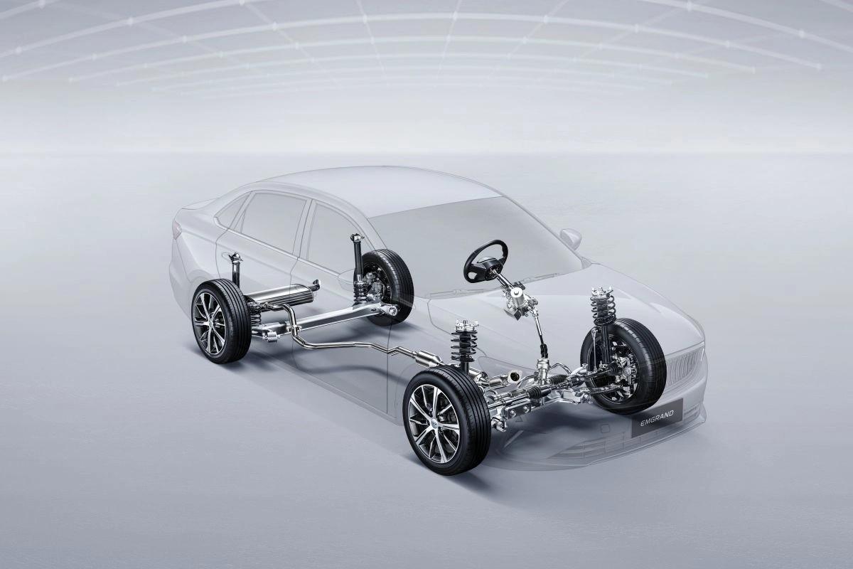  Модульная архитектура