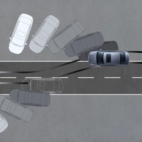 Активная безопасность