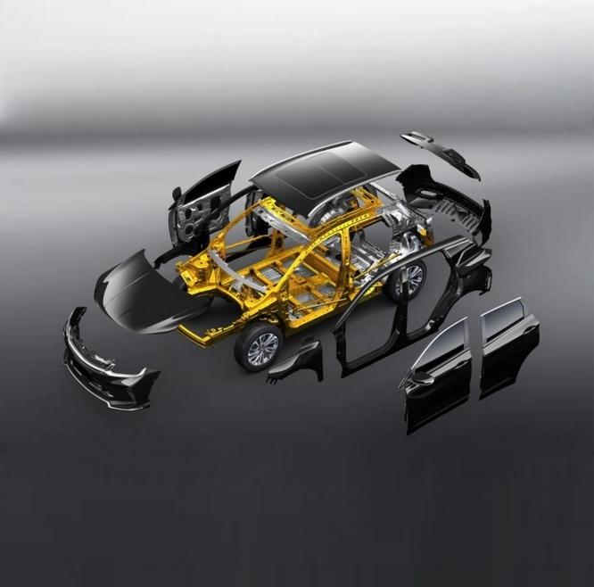 Пассивная безопасность