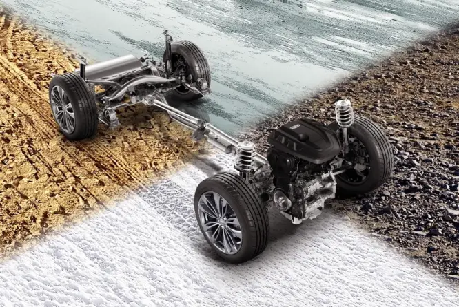 Полный привод Geely: у каких моделей есть 4WD и как он работает