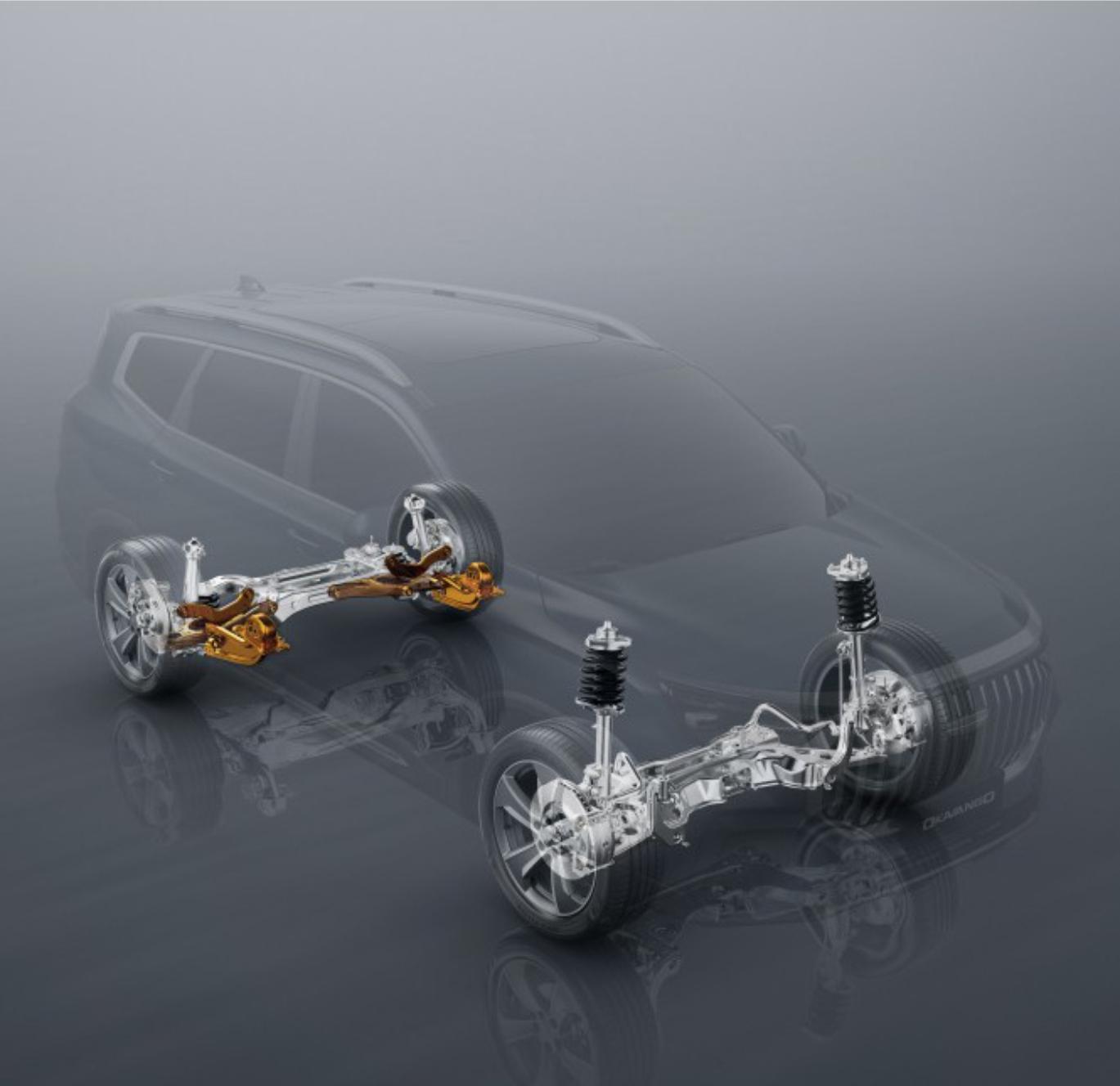 Активная безопасность