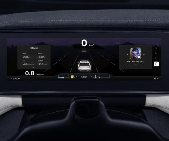 Приборная панель