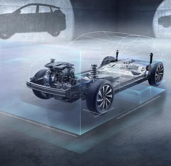 Модульная архитектура