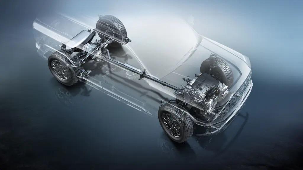 Платформа L.E.M.O.N.