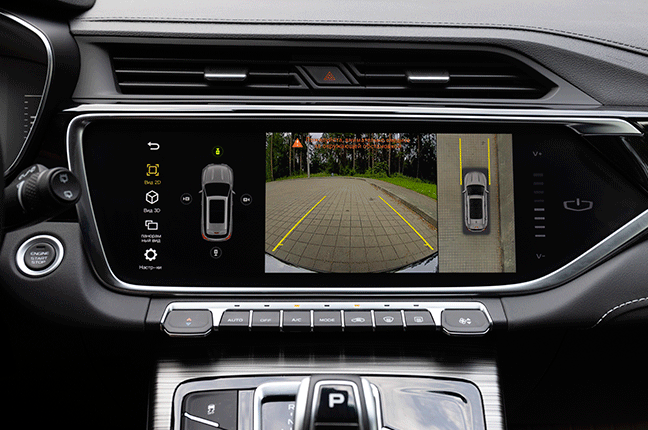 Система камер кругового обзора 360°