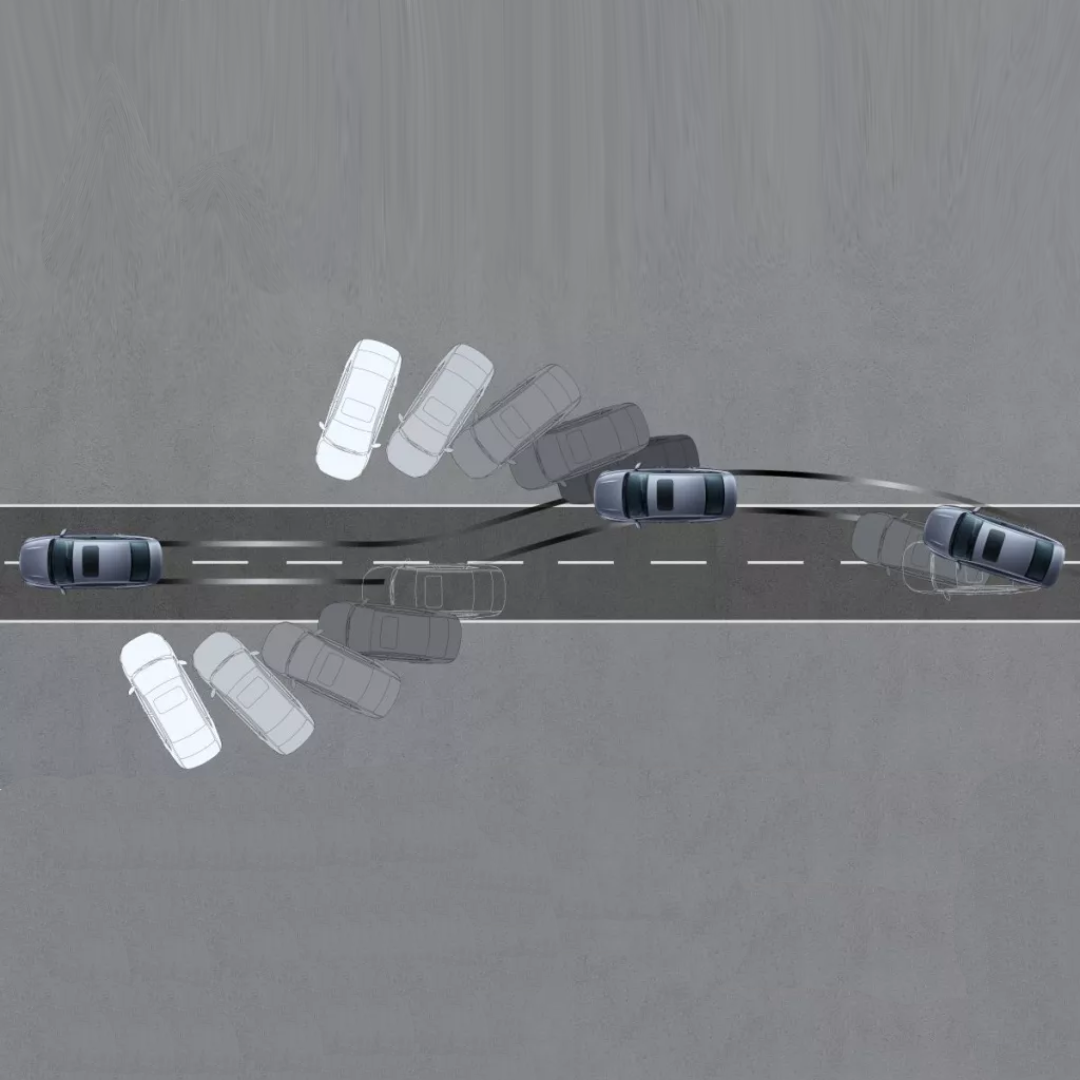 Активная безопасность