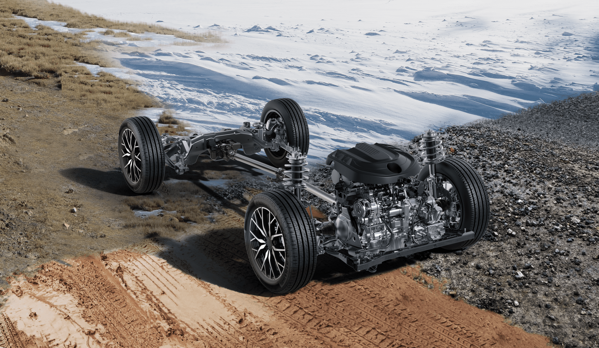 ИНТЕЛЛЕКТУАЛЬНЫЙ ПОЛНЫЙ ПРИВОД