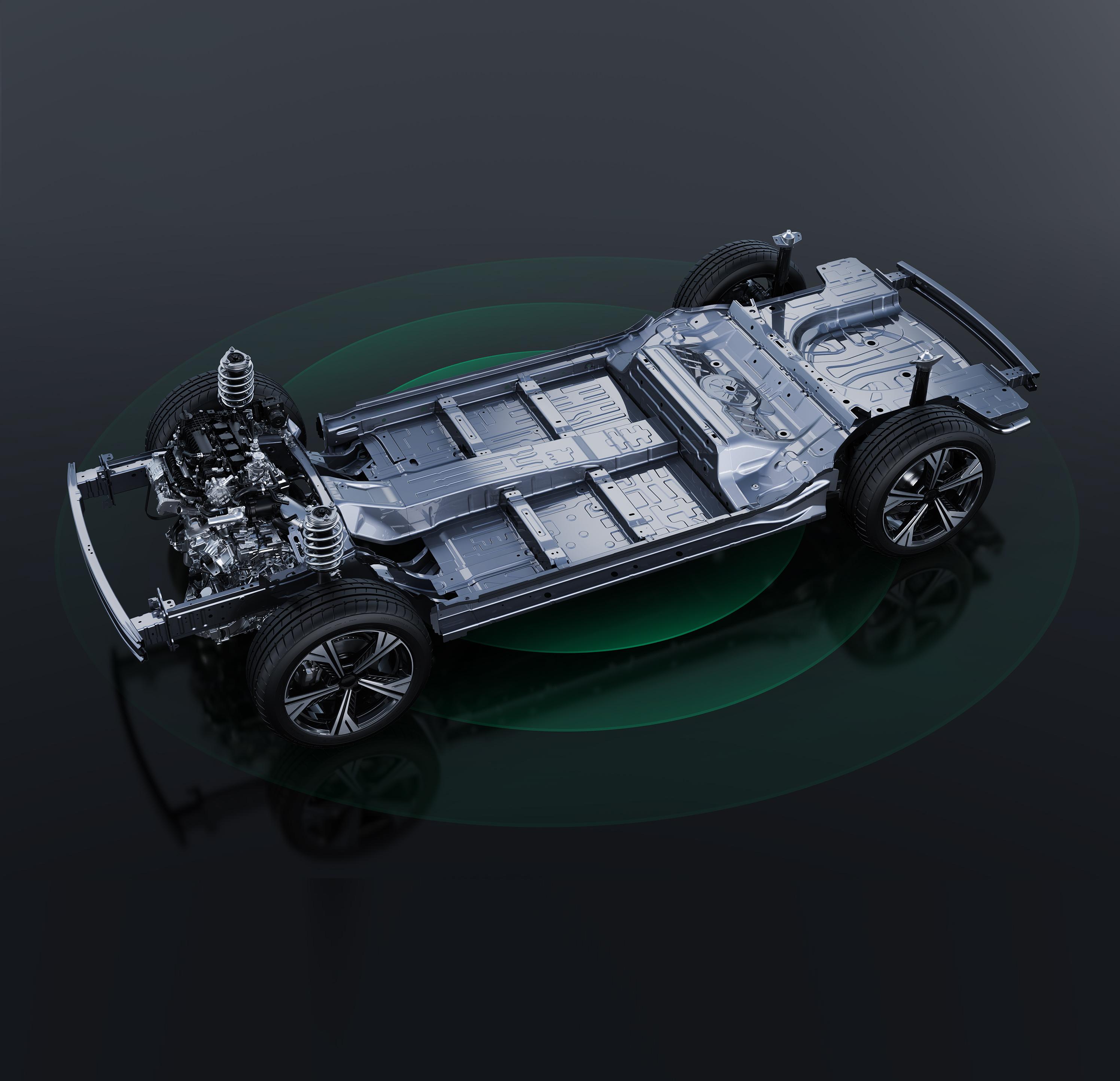 Модульная архитектура