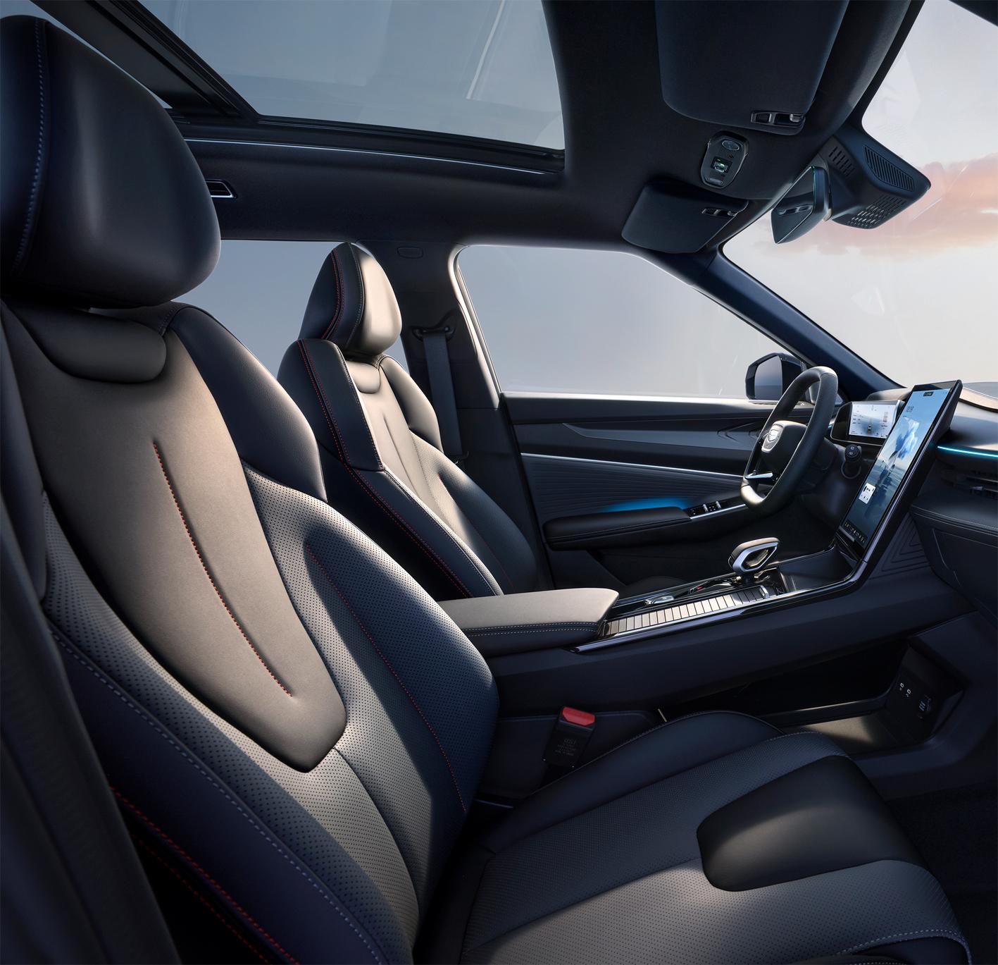 Регулировки передних сидений