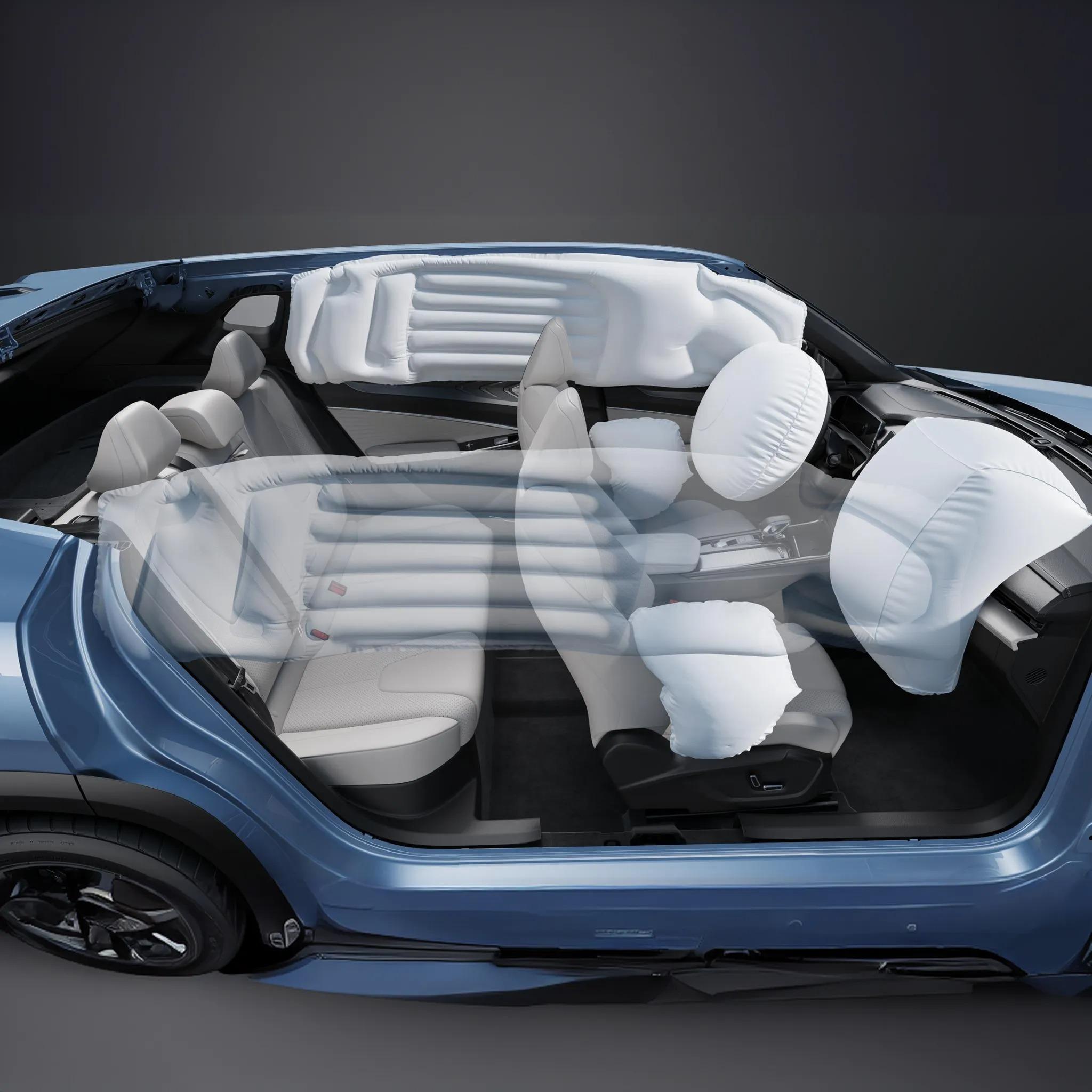 Активная и пассивная безопасность