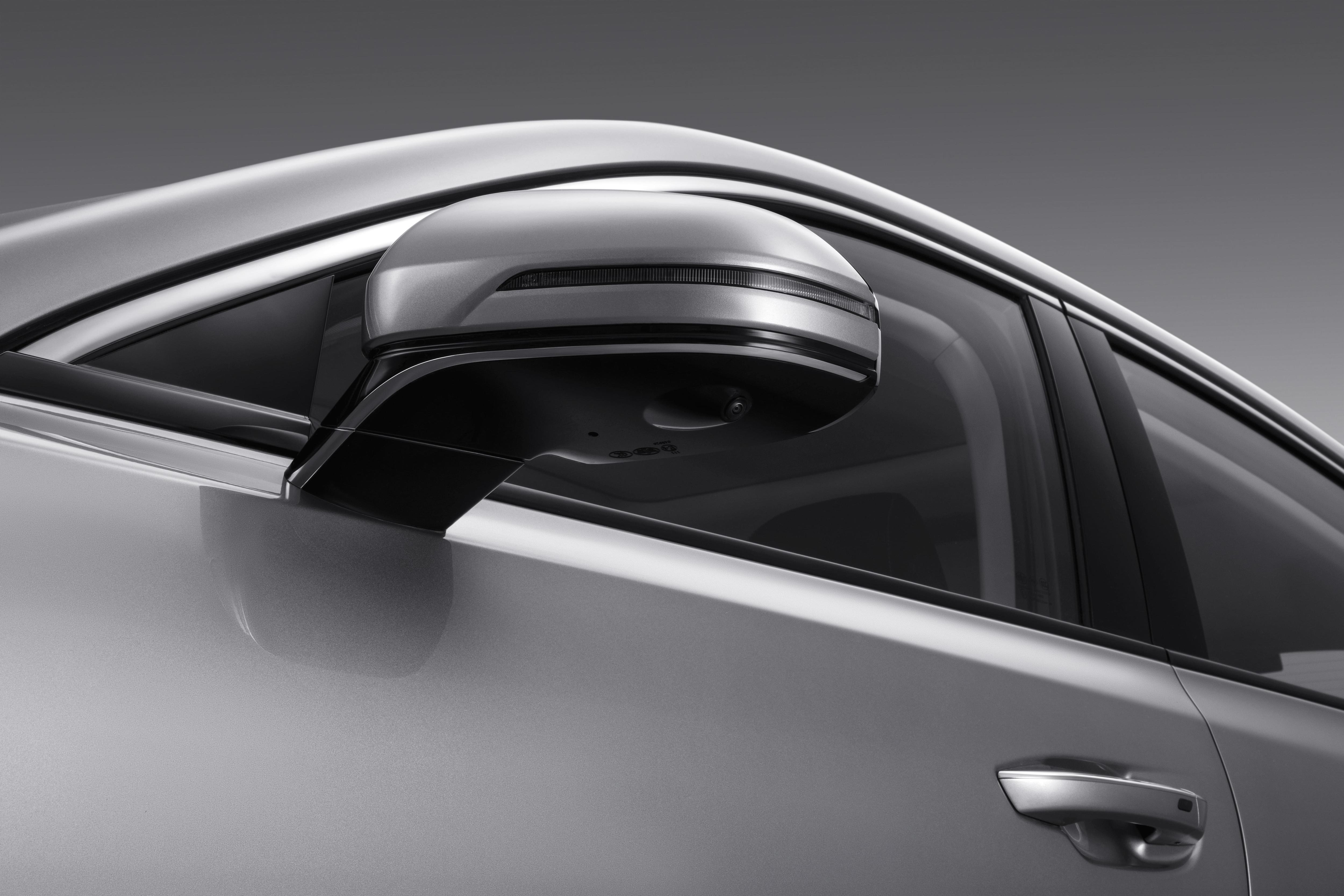 Камеры кругового обзора в зеркалах