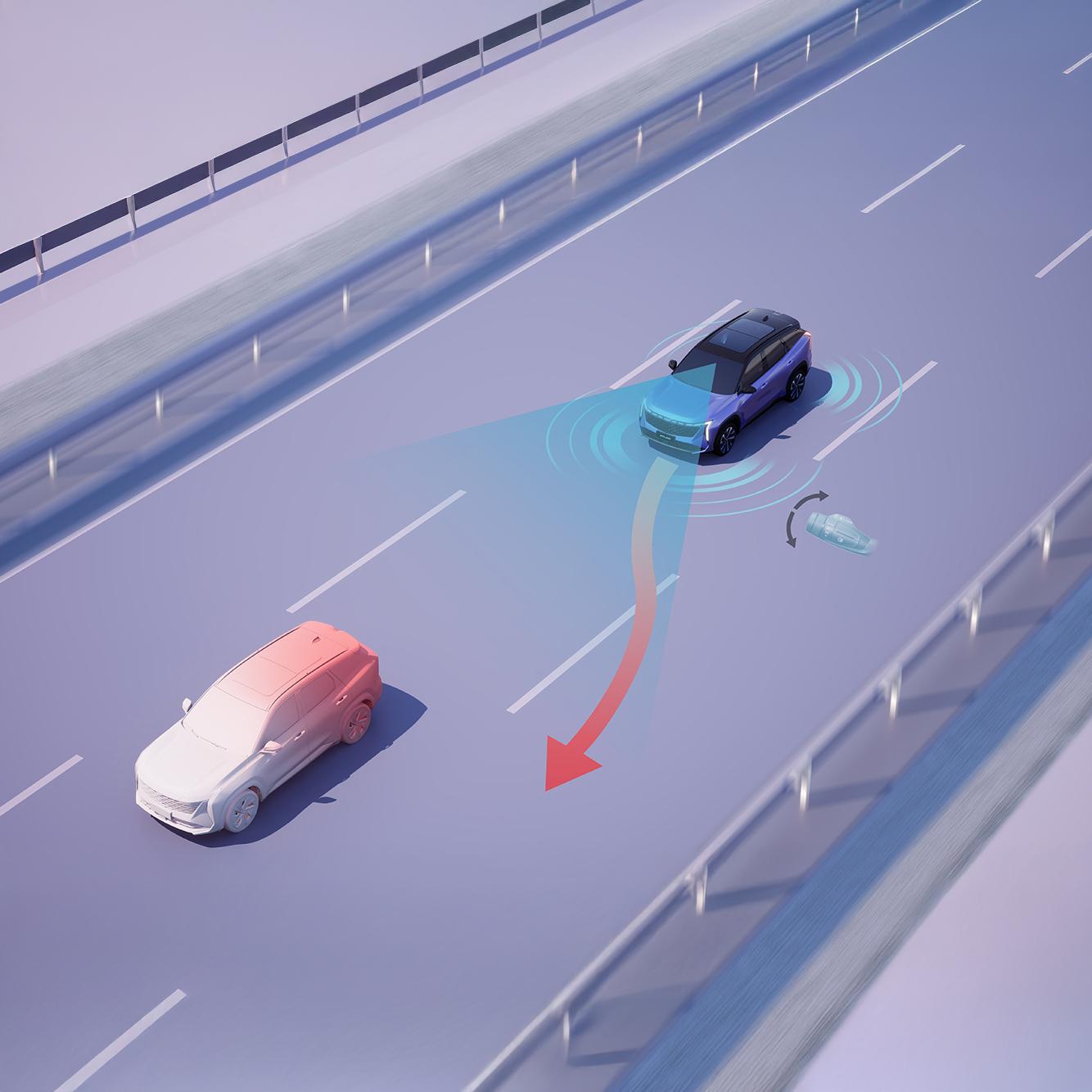 Активная безопасность