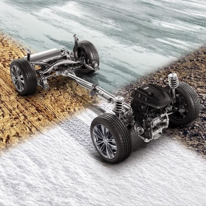 Интеллектуальный полный привод