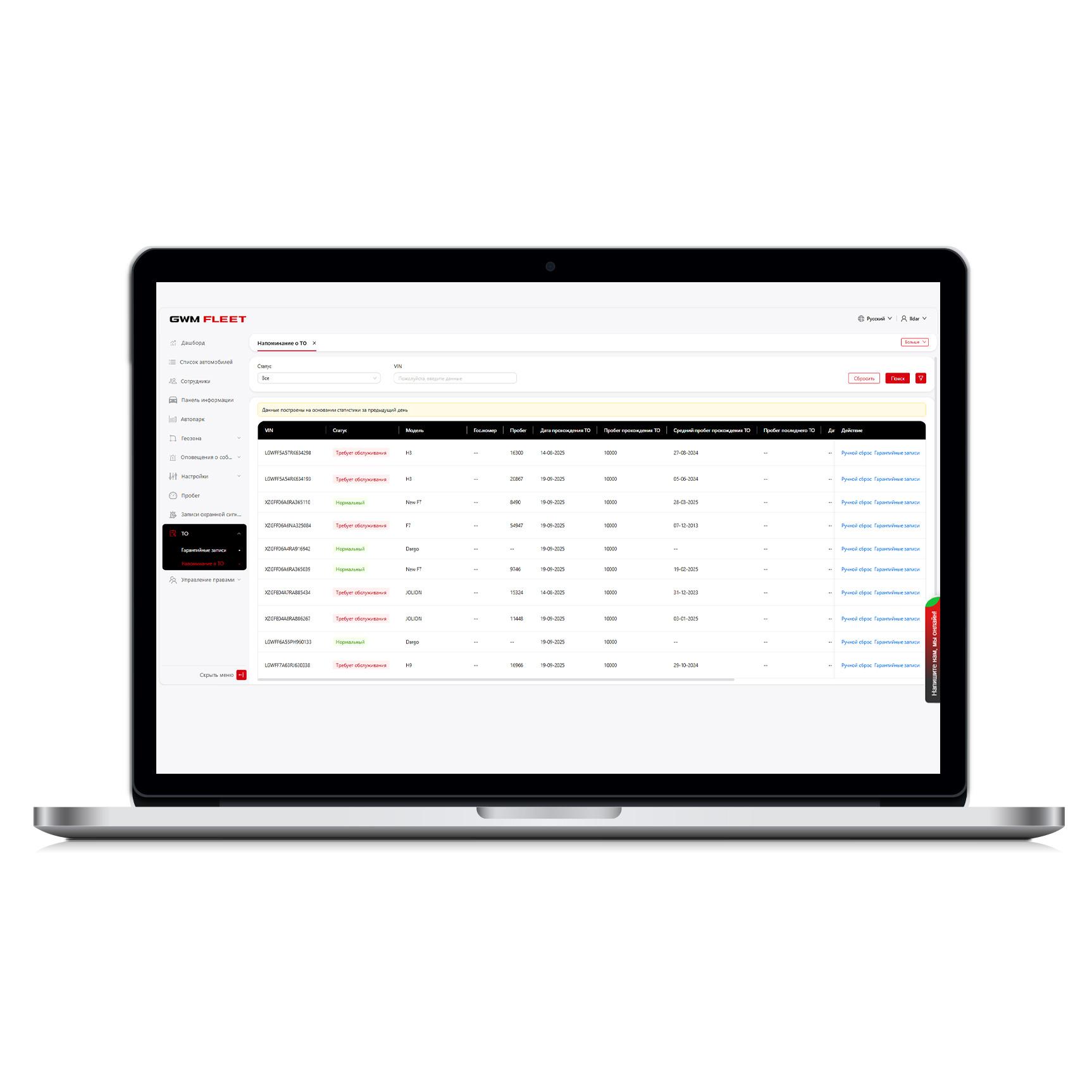 КОНТРОЛЬ ТО