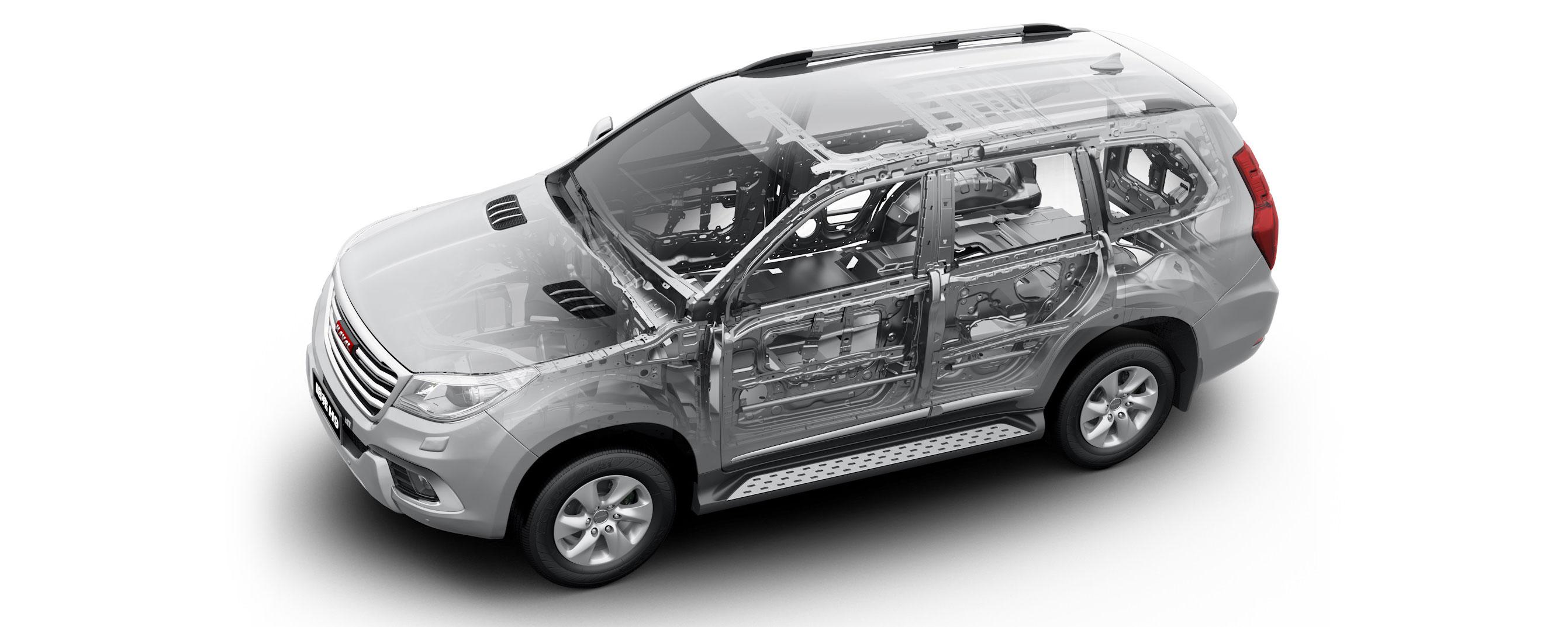 Степень оцинковки кузова автомобилей Haval