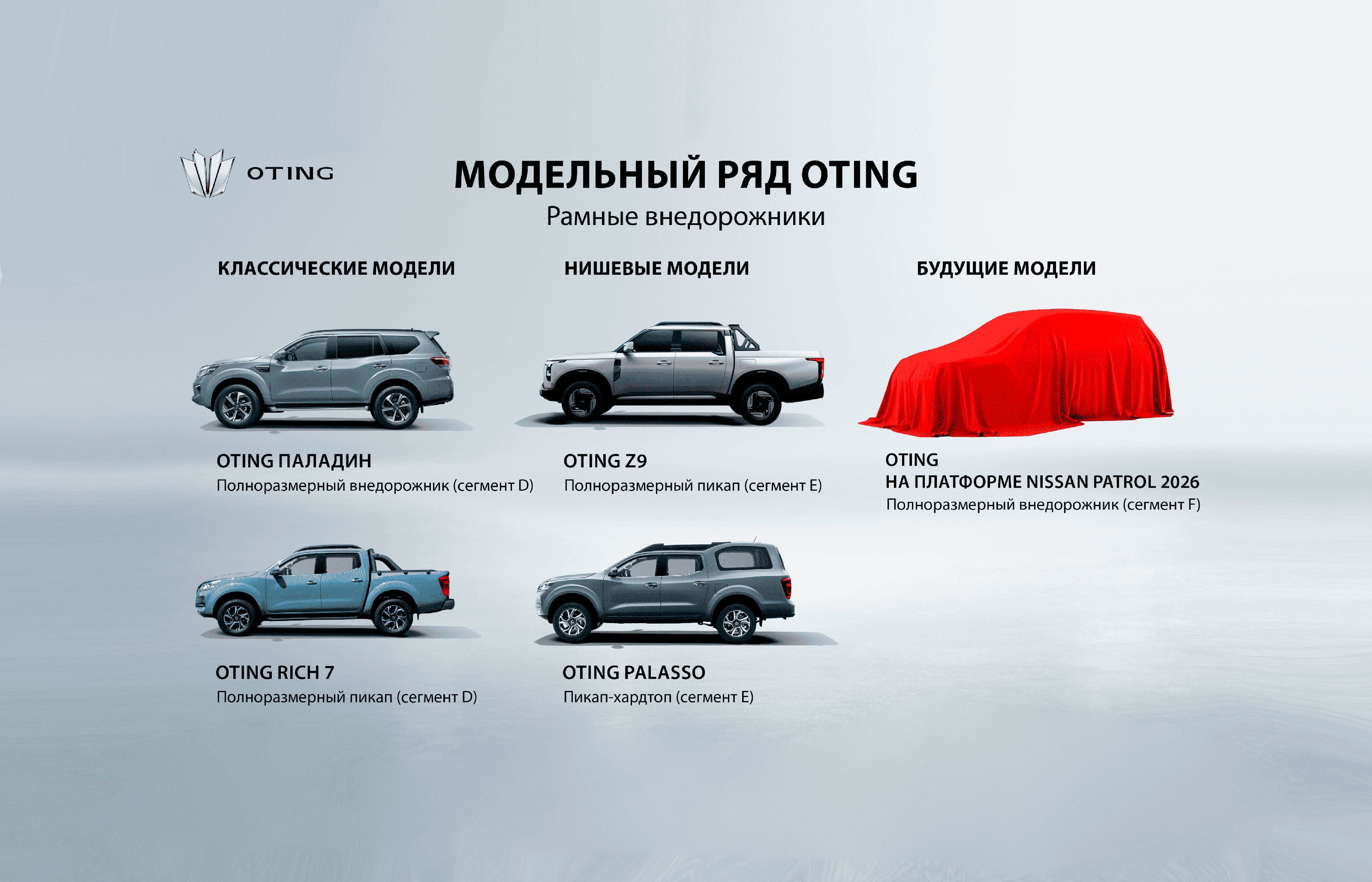 Бренд OTING объявляет о расширении модельного ряда для России