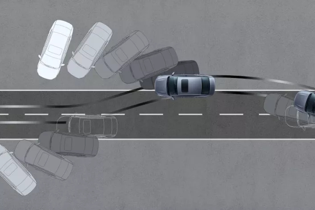 Активная безопасность