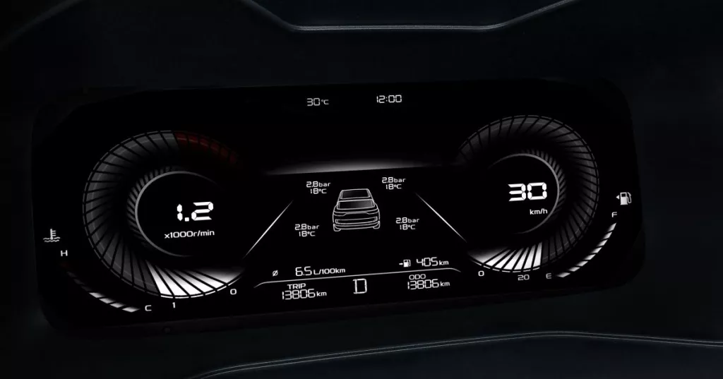 Приборная панель*