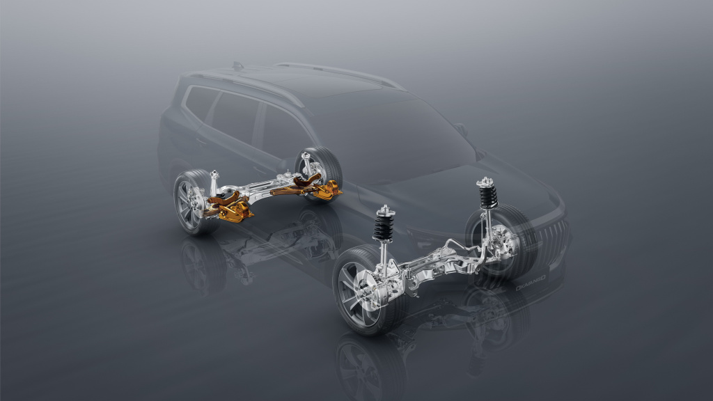 Активная безопасность