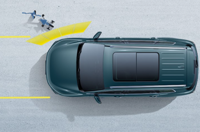  Система камер кругового обзора 360°