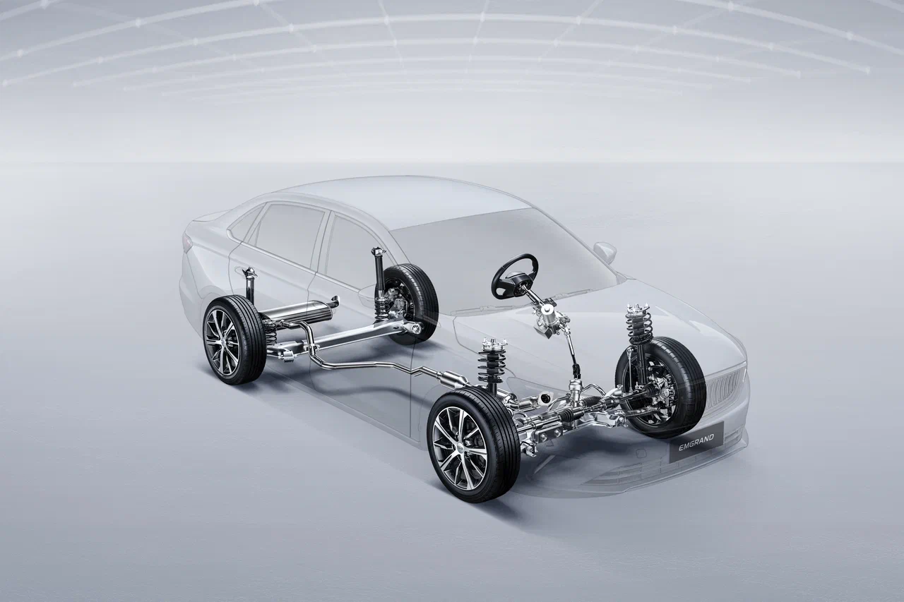 Модульная архитектура